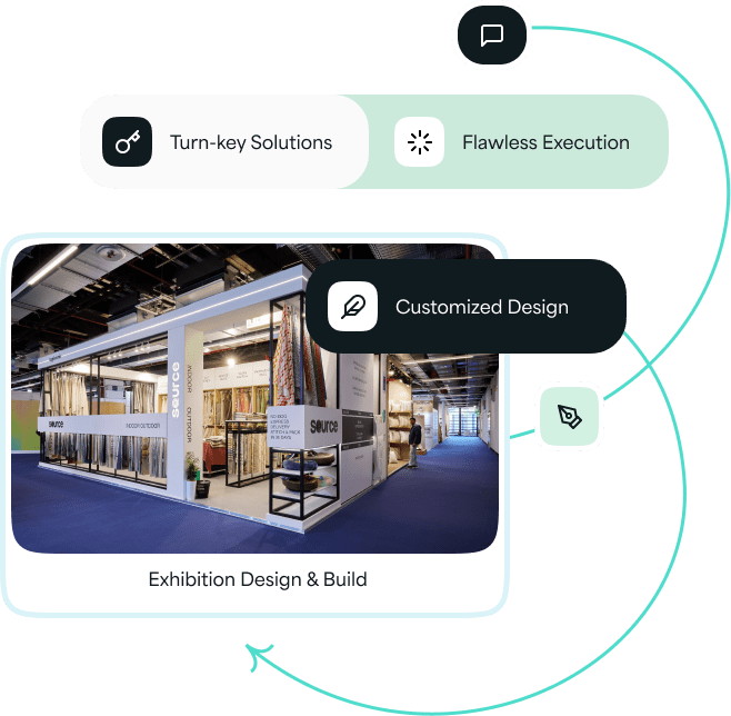Exhibition Stand Designers,Custom Exhibition,Modular Exhibition Stand,Double-Decker Exhibition Stand,Last-Minute Exhibition Stand,Exhibition Stand & Booth Design Services,Design Diaries,Design Desk,Network - Design Desk,Build Your Exhibition Brief, Blogs Design Desk,Contact Us Design Desk,Exhibition Stand & Booth Design Portfolio, Booth Builder at Analytica Munich, Exhibition Stand Designer,Exhibition Stand Experts at Fruit Logistica Berlin,Stand Design for Heimtextil, Exhibition Stand Specialists at ILTM Cannes,Exhibition Stand Builders for WTME,Exhibition Stand Specialists at ITB Berlin,Booth builder for ILTM Asia,Booth Builder at OTC,Exhibition Stand Experts at Intersolar,Stand Designers for JEC World,booth builder for techtextil Germany,Stand Designer At IMEX Germany,Stand Designer At Automechanika,Stand Builder at Furtech,Stand Builder At Automechanika,Stand Builder at InnoTrans,Stand Builder At Pharmaconex,Stand Builder For MECAM,Booth Builder At Incosmetics,Exhibition Stand Experts at A+A,Stand Designer At Automechanika, Stand Designer at CPHI,Stand Designer at Index,Booth Designer for FCE, efficient lighting in exhibition design,nstagram-Worthy Moments in Exhibition Booths, Exhibition Booth Design,Exhibition Booth Visitors,Exhibition Booth for Effective Branding,Designing an Impactful Exhibition Booth,Exhibition Stand Builder in Germany,Double-Decker Exhibition,Exhibition Stand Builder in Germany,Exhibition Stand Builder in France,Double-Decker Exhibition Stand Builder,Exhibition Stand Builder, Stand Design,Exhibition Planning,Modular Exhibition Stand Builder